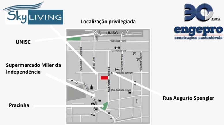 Investimento em Imóveis